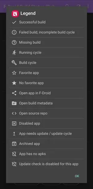 FDroid 构建状态